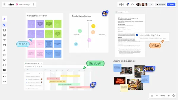 Miro plataforma para dinamicas online en clases
