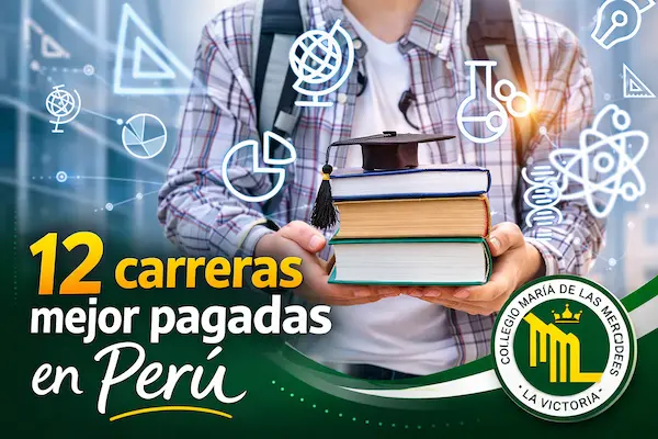 Cuáles son las carreras mejor pagadas en Perú en 2026